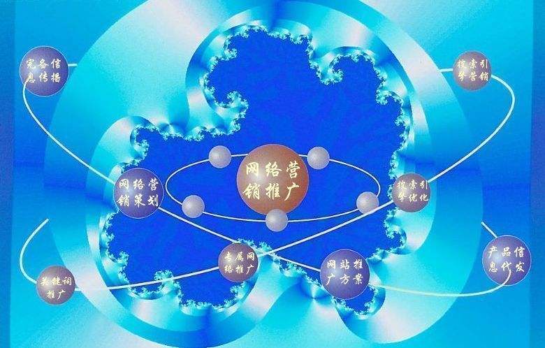 阜南新媒体运营企业需要掌握的网络推广技巧有哪些